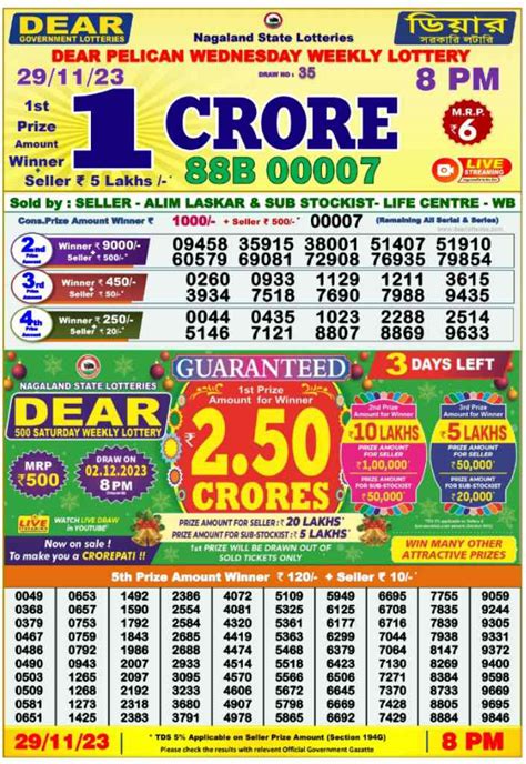 Nagaland State Lottery Sambad Result 06.11.2023 For 8 PM .